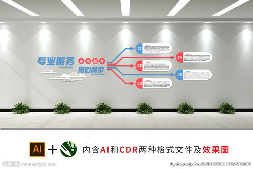 家政服务文化墙图片